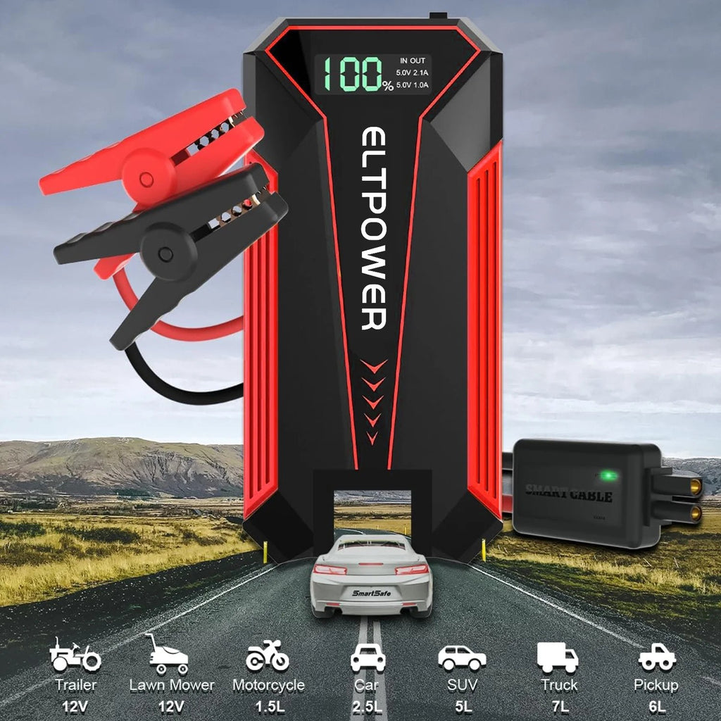 Car Emergency Battery Booster, 2000A Peak 12V Power Box With Fast Charging Output, For High Displacement Engines, Portable Booster Power Bank, 9.05 X 5,11 X 1.76 In